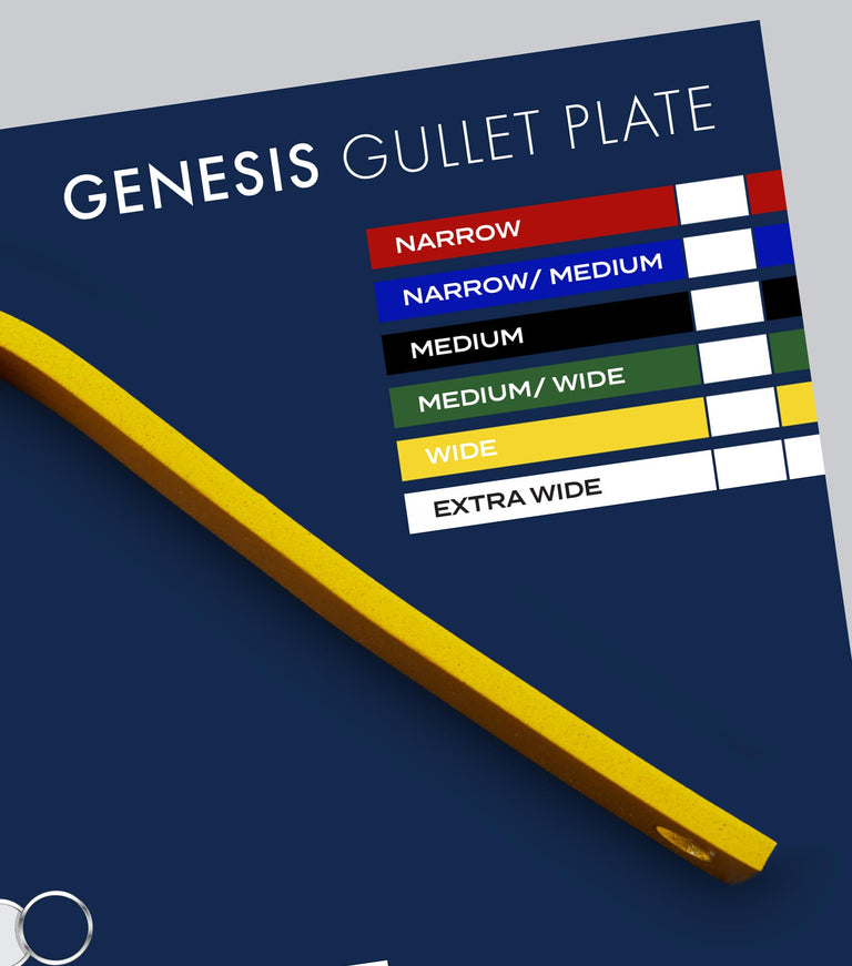 Genesis Gullet Plate